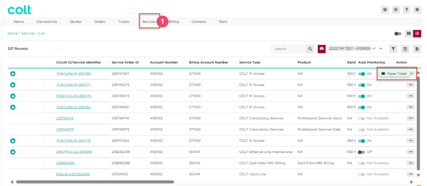 Colt Online Service Management